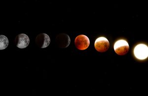 Astroloji ve Burçlar: Kaderimizi mi Şekillendiriyor? burcistan4